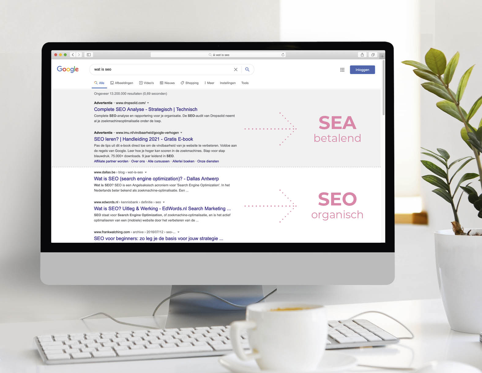 De ultieme SEO checklist